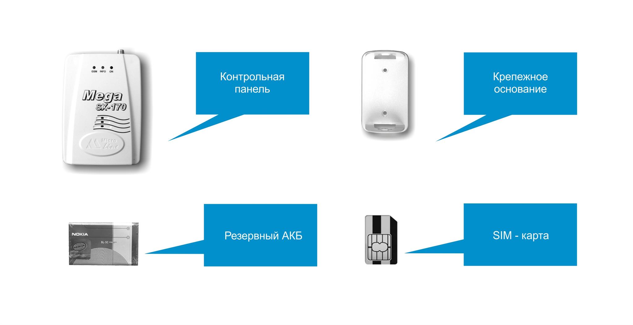 Комплект поставки Mega 170M Комплект поставки Mega 170M