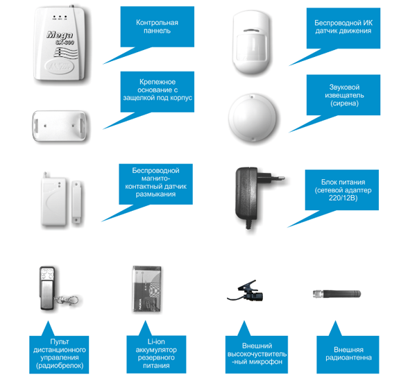 Mega SX-300 комплект поставки